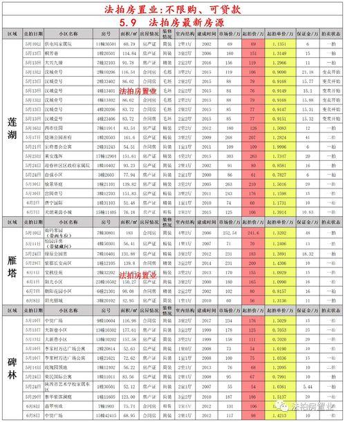 最新卤蛋爆料配方表大全,全方位卤蛋制作秘籍大公开  第3张 最新卤蛋爆料配方表大全,全方位卤蛋制作秘籍大公开  第3张