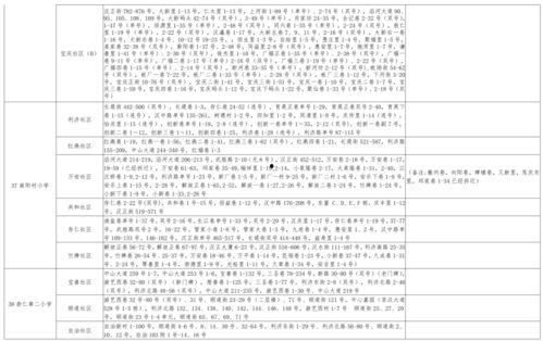 甘孜网红爆料视频大全最新,揭秘高原秘境魅力瞬间  第2张 甘孜网红爆料视频大全最新,揭秘高原秘境魅力瞬间  第2张