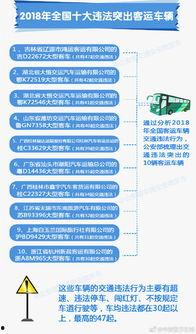 违法新闻爆料入口,守护网络清朗,共建和谐舆论环境