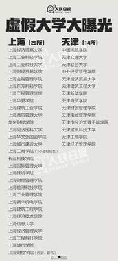 重庆大学最新爆料,揭秘校园新动态与未来发展规划  第3张 重庆大学最新爆料,揭秘校园新动态与未来发展规划  第3张